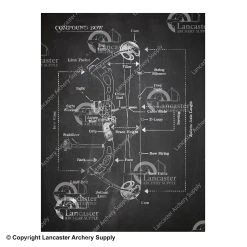 Lancaster Archery Supply Blackboard Compound Print 18" X 24"